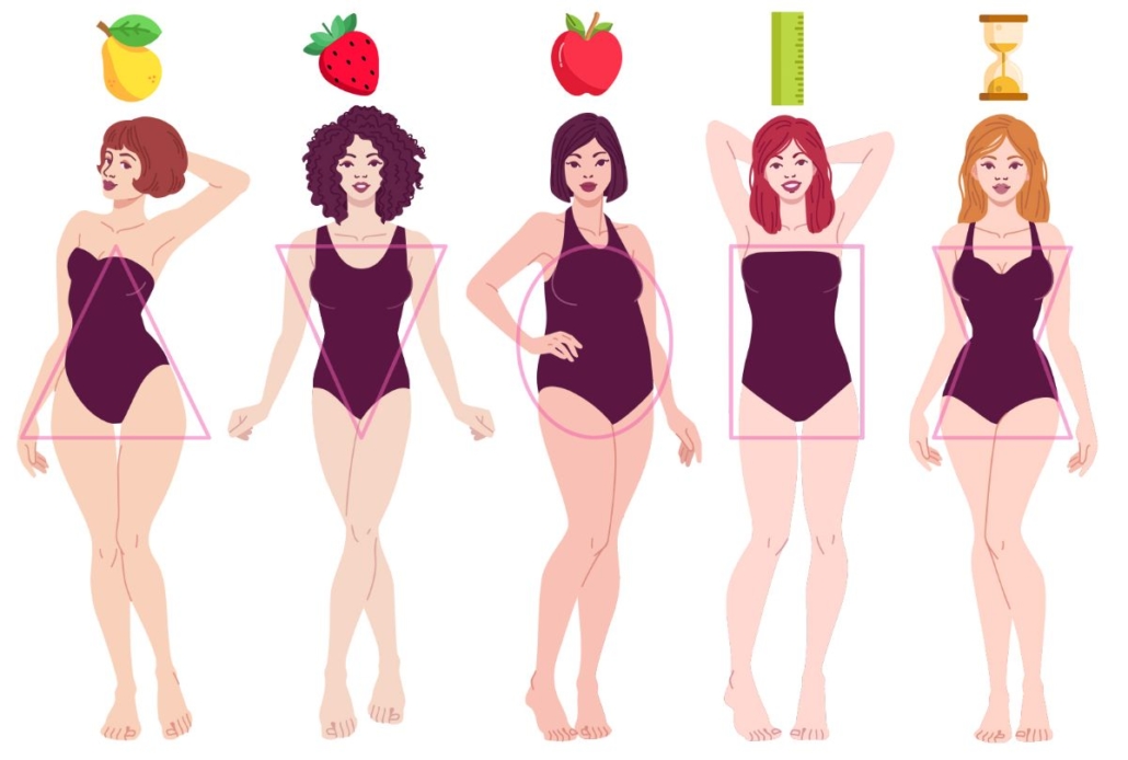Dressing for your body type
