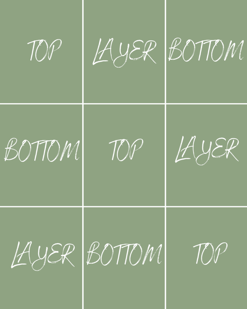 Example of how a 3x3 9 piece soduku capsule wardrobe works.